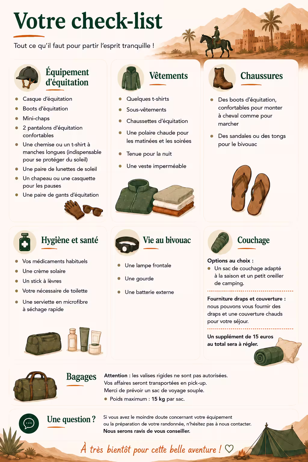 Votre check-list — équipement, vêtements, chaussures, hygiène, bivouac, couchage, bagages
